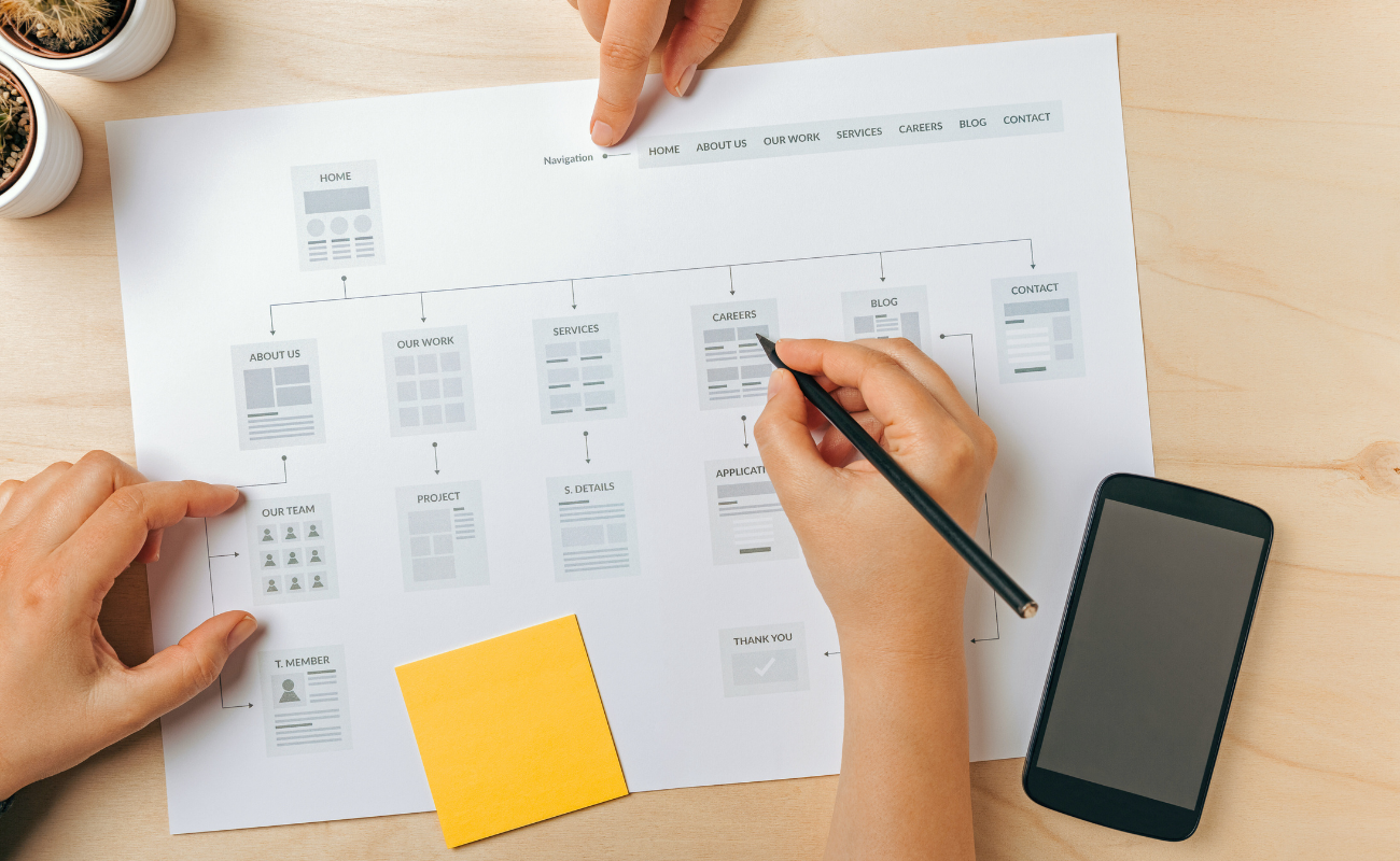 Hands working on campaign planning documents with tablet and notepad, symbolizing lifecycle email automation that drives conversions and scales retention.